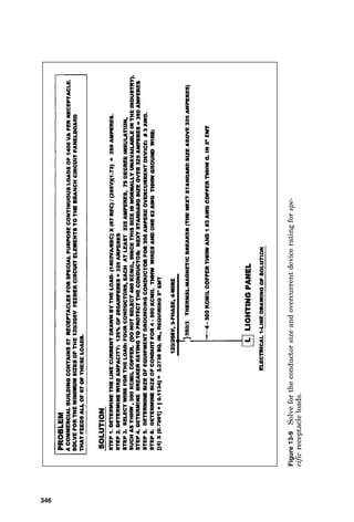 Figure
13-5
Solve
for
the
conductor
size
and
overcurrent
device
rating
for
a
self-regulated
heat
tracing
cable.
342
 