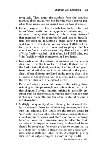 Figure
15-1
Lighting
fixture
installation
personnel
hours.
375
 