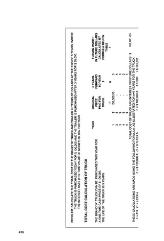 There are almost always many ways to accomplish the
same result, and the choice between them is most often
determined by costs. Among cost considerations, the initial
(or capital) cost, the interest rate (also called the time value
of money), and the operating and maintenance cost are the
three most notable costs.
Although the value of a capital expenditure made today
often can be obtained by a simple verbal inquiry, if the mon-
ey to buy that item had to be borrowed at interest and
repaid over the life of the item, the total money that would
be spent to obtain the item would be considerably greater.
And due to the time value of money, the dollar number
would be different today than the dollar number at the end
of the life of the item.
Since money can earn interest over time, it is necessary to
recognize that a dollar received at some future date F is not
worth as much as a dollar received in the present P. The
reverse is true as well, since a hundred dollar bill received
today, at P, is worth much more than a hundred dollar bill
received in 10 years, at F. This is due to the fact that money
has earning power over those 10 years n (where n is the
number of years).
Economic analysis in engineering deals with the evalua-
tion of economic alternatives. Most engineering cost alter-
natives can be determined approximately by simplifying
real-world realities, such as ignoring inflation, taxes, and
depreciation, and considering that interest is simple inter-
est rather than compounded interest.
In most engineering economic calculations, only small
parts of entire schemes are evaluated at one time, and then
the pieces are added together as necessary to formulate the
overall conclusions.
Simple interest is the money to be paid for money bor-
rowed for a certain time, normally given on a per-annum
basis (i.e., for 1 year). In its simplest form, the interest I that
must be paid on such a loan is equal to the value V of the
loan multiplied by the interest rate i per year multiplied by
the quantity of years n. The general formula for this is
I  Vin
412 Chapter Fifteen
 