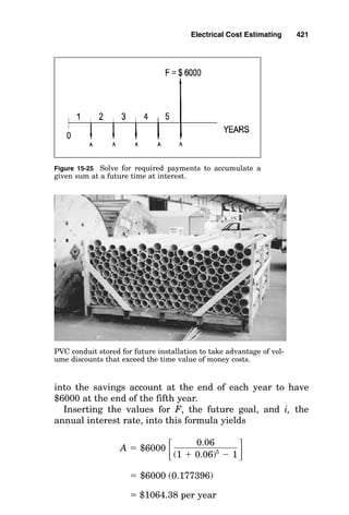 Figure
15-21
Solve
for
the
future
value
F
of
a
truck
and
trailer
at
the
end
of
a
5-year
life.
417
 