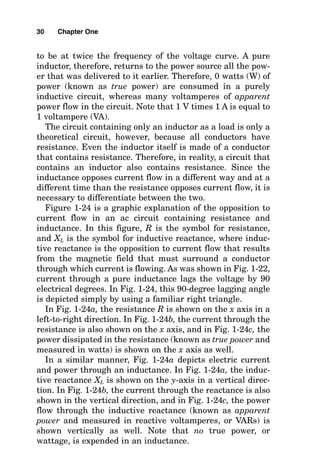 to be at twice the frequency of the voltage curve. A pure
inductor, therefore, returns to the power source all the pow-
er that was delivered to it earlier. Therefore, 0 watts (W) of
power (known as true power) are consumed in a purely
inductive circuit, whereas many voltamperes of apparent
power flow in the circuit. Note that 1 V times 1 A is equal to
1 voltampere (VA).
The circuit containing only an inductor as a load is only a
theoretical circuit, however, because all conductors have
resistance. Even the inductor itself is made of a conductor
that contains resistance. Therefore, in reality, a circuit that
contains an inductor also contains resistance. Since the
inductance opposes current flow in a different way and at a
different time than the resistance opposes current flow, it is
necessary to differentiate between the two.
Figure 1-24 is a graphic explanation of the opposition to
current flow in an ac circuit containing resistance and
inductance. In this figure, R is the symbol for resistance,
and XL is the symbol for inductive reactance, where induc-
tive reactance is the opposition to current flow that results
from the magnetic field that must surround a conductor
through which current is flowing. As was shown in Fig. 1-22,
current through a pure inductance lags the voltage by 90
electrical degrees. In Fig. 1-24, this 90-degree lagging angle
is depicted simply by using a familiar right triangle.
In Fig. 1-24a, the resistance R is shown on the x axis in a
left-to-right direction. In Fig. 1-24b, the current through the
resistance is also shown on the x axis, and in Fig. 1-24c, the
power dissipated in the resistance (known as true power and
measured in watts) is shown on the x axis as well.
In a similar manner, Fig. 1-24a depicts electric current
and power through an inductance. In Fig. 1-24a, the induc-
tive reactance XL is shown on the y-axis in a vertical direc-
tion. In Fig. 1-24b, the current through the reactance is also
shown in the vertical direction, and in Fig. 1-24c, the power
flow through the inductive reactance (known as apparent
power and measured in reactive voltamperes, or VARs) is
shown vertically as well. Note that no true power, or
wattage, is expended in an inductance.
30 Chapter One
 
