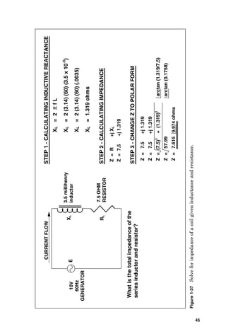 45
E
3.5
millihenry
inductor
X
L
What
is
the
total
impedance
of
the
series
inductor
and
resistor?
X
L
=
2
π
f
L
X
L
=
2
(3.14)
(60)
(3.5
x
10
-3
)
X
L
=
2
(3.14)
(60)
(.0035)
X
L
=
1.319
ohms
STEP
1
-
CALCULATING
INDUCTIVE
REACTANCE
7.5
OHM
RESISTOR
R
L
STEP
2
-
CALCULATING
IMPEDANCE
Z
=
R
+j
X
L
Z
=
7.5
+j
1.319
STEP
3
-
CHANGE
Z
TO
POLAR
FORM
Z
=
7.5
+j
1.319
Z
=
7.5
+j
1.319
Z
=
(7.5)
2
+
(1.319)
2
arctan
(1.319/7.5)
Z
=
57.99
arctan
(0.1758)
Z
=
7.615
9.974
ohms
CURRENT
FLOW
10V
60Hz
GENERATOR
Figure
1-37
Solve
for
impedance
of
a
coil
given
inductance
and
resistance.
 