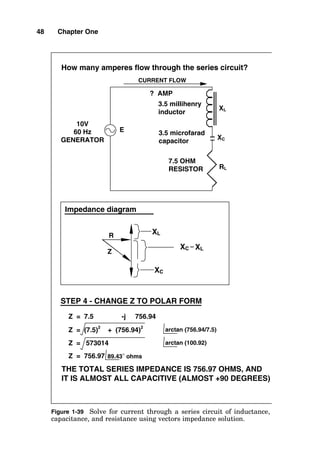 48 Chapter One
Z = (7.5)
2
+ (756.94)
2
Z = 7.5 -j 756.94
STEP 4 - CHANGE Z TO POLAR FORM
Z = 756.97 89.43° ohms
Z = 573014 arctan (100.92)
arctan (756.94/7.5)
10V
60 Hz
GENERATOR
E
XC
RL
3.5 microfarad
capacitor
7.5 OHM
RESISTOR
? AMP
XL
3.5 millihenry
inductor
THE TOTAL SERIES IMPEDANCE IS 756.97 OHMS, AND
IT IS ALMOST ALL CAPACITIVE (ALMOST +90 DEGREES)
How many amperes flow through the series circuit?
Impedance diagram
XL
Z
R
XC
XC XL
CURRENT FLOW
Figure 1-39 Solve for current through a series circuit of inductance,
capacitance, and resistance using vectors impedance solution.
 