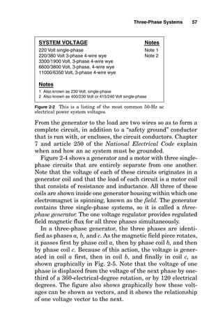 From the generator to the load are two wires so as to form a
complete circuit, in addition to a “safety ground” conductor
that is run with, or encloses, the circuit conductors. Chapter
7 and article 250 of the National Electrical Code explain
when and how an ac system must be grounded.
Figure 2-4 shows a generator and a motor with three single-
phase circuits that are entirely separate from one another.
Note that the voltage of each of these circuits originates in a
generator coil and that the load of each circuit is a motor coil
that consists of resistance and inductance. All three of these
coils are shown inside one generator housing within which one
electromagnet is spinning, known as the field. The generator
contains three single-phase systems, so it is called a three-
phase generator. The one voltage regulator provides regulated
field magnetic flux for all three phases simultaneously.
In a three-phase generator, the three phases are identi-
fied as phases a, b, and c. As the magnetic field piece rotates,
it passes first by phase coil a, then by phase coil b, and then
by phase coil c. Because of this action, the voltage is gener-
ated in coil a first, then in coil b, and finally in coil c, as
shown graphically in Fig. 2-5. Note that the voltage of one
phase is displaced from the voltage of the next phase by one-
third of a 360-electrical-degree rotation, or by 120 electrical
degrees. The figure also shows graphically how these volt-
ages can be shown as vectors, and it shows the relationship
of one voltage vector to the next.
Three-Phase Systems 57
SYSTEM VOLTAGE Notes
220 Volt single-phase Note 1
220/380 Volt 3-phase 4-wire wye Note 2
3300/1900 Volt, 3-phase 4-wire wye
6600/3800 Volt, 3-phase, 4-wire wye
11000/6350 Volt, 3-phase 4-wire wye
Notes
1 Also known as 230 Volt, single-phase
2 Also known as 400/230 Volt or 415/240 Volt single-phase
Figure 2-2 This is a listing of the most common 50-Hz ac
electrical power system voltages.
 