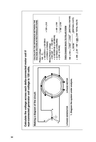 3-PHASE
GENERATOR
3-PHASE
MOTOR
a
b
c
Calculate
the
voltage
across
each
delta-connected
motor
coil
if
wye-connected
generator
coil
voltage
is
120
volts.
n
180
-j
104
=
(180)
2
+
(104)
2
Minus
Phase
b
voltage
-
(120
120
°
=
-
120
-60
°
)
=
-(-120
COS
60
-j
120
SIN
60)
=
-[(-120)(5)
-j
(120)(.866)]
=
-[-60
+j
103.92]
Phase
a
voltage:
120
=
120
COS
0
+
j
120
SIN
0
=
[
(120)(1)
+j
(120)(0)]
0
°
=
+60
-j
104
ARCTAN
(-
0.577)
ARCTAN
(-104/180)
=
180
-j
104
=
120
+
j
0.0
+
30
°
-
180
°
=
208
THEN
CHANGE
BACK
TO
POLAR
FORM
Making
a
diagram
of
the
circuit:
1.
Diagram
the
system
under
analysis.
CALCULATE
THE
DIFFERENCE
BETWEEN
THE
VOLTAGE
VECTORS
IN
RECTANGULAR
FORM.
=
43199
=
208
-150
°
TOTAL
VOLTS
64
 