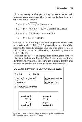 It is necessary to change rectangular coordinates back
into polar coordinate form; this conversion is done in accor-
dance with this formula:
S ∠  
°  兹x2
 y
苶2
苶 ∠ (arctan y/x)
S ∠  
°  兹(16.6)
苶2
 (1
苶2.7)2
苶 ∠ (arctan 12.7/16.6)
S ∠  
°  兹436.8
苶5
苶 ∠ (arctan 0.765)
S ∠  
°  (20.9) ∠ (37.4°)
Note that 37.4° is the angle the resulting vector makes with
the x axis, and (16.6, j12.7) places the arrow tip of the
vector in the second quadrant; thus the true angle from 0 is
(180°  37.4°)  142.6°. Therefore, the resulting vector is
20.9 ∠ (142.6°).
Another example of changing from rectangular form to
polar form is shown in Fig. 3-2. This figure also graphically
illustrates where each of the four quadrants are located and
in which quadrants the x and jy values are () or ().
Mathematics 73
Z = (7.5)2
+ (756.94)2
Z = 7.5 -j 756.94
CHANGE RECTANGULAR Z TO POLAR FORM
Z = 756.97 89.43°ohms
Z = 573014 arctan (100.92)
arctan (756.94/7.5)
quadrant 1
x + j y
quadrant 2
-x + j y
x - j y
quadrant 4
-x - j y
quadrant 3
Figure 3-2 Use this methodology to solve for polar form of vec-
tor given the vector rectangular form.
 