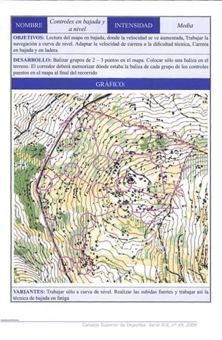 NOMBRE
Controles en bajada y
a nivel
INTENSIDAD Media
OBJETIVOS: Lectura del mapa en bajada, donde la velocidad se ve aumentada, Trabajar la
navegación a curva de nivel. Adaptar la velocidad de carrera a la dificultad técnica, Carrera
en bajada y en ladera
DESARROLLO: Balizar grupos de 2 - 3 puntos en el mapa. Colocar sólo una baliza en el
terreno. El corredor deberá memorizar dónde estaba la baliza de cada grupo de los controles
puestos en el mapa al final del recorrido
VARIANTES: Trabajar sólo a curva de nivel. Realizar las subidas fuertes y trabajar así la
técnica de bajada en fatiga
Consejo Superior de Deportes. Serie ICd, n° 49, 2008
 