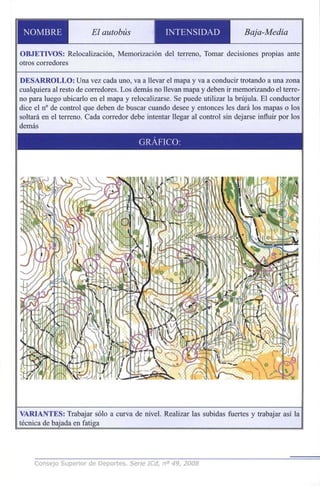 NOMBRE El autobús INTENSIDAD Baja-Media
OBJETIVOS: Relocalización, Memorización del terreno, Tomar decisiones propias ante
otros corredores
DESARROLLO: Una vez cada uno, va a llevar el mapa y va a conducir trotando a una zona
cualquiera al resto de corredores. Los demás no llevan mapa y deben ir memonzando el terre-
no para luego ubicarlo en el mapa y relocalizarse. Se puede utilizar la brújula. El conductor
dice el n° de control que deben de buscar cuando desee y entonces les dará los mapas o los
soltará en el terreno. Cada corredor debe intentar llegar al control sin dejarse influir por los
demás
VARIANTES: Trabajar sólo a curva de nivel. Realizar las subidas fuertes y trabajar así la
técnica de bajada en fatiga
Consejo Superior de Deportes. Serie ICd, n° 49, 2008
 