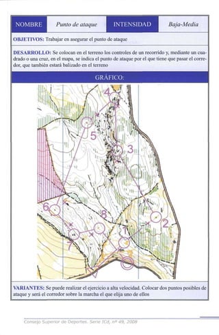 NOMBRE Punto de ataque INTENSIDAD Baja-Media
OBJETIVOS: Trabajar en asegurar el punto de ataque
DESARROLLO: Se colocan en el terreno los controles de un recorrido y, mediante un cua-
drado o una cruz, en el mapa, se indica el punto de ataque por el que tiene que pasar el corre-
dor, que también estará balizado en el terreno
VARIANTES: Se puede realizar el ejercicio a alta velocidad. Colocar dos puntos posibles de
ataque y será el corredor sobre la marcha el que elija uno de ellos
Consejo Superior de Deportes. Serie ICd, n° 49, 2008
 