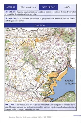 NOMBRE Elección de ruta INTENSIDAD Media
OBJETIVOS: Realizar un entrenamiento basado en tramos de elección de ruta. Desarrollar
la capacidad de elección y llevarla a cabo
DESARROLLO: Se diseña un recorrido en el que predominan tramos de elección de ruta,
tanto largos como cortos
GRÁFICO:
Embalse
de la JarOÍ
VARIANTES: Por parejas, cada uno va por una ruta distinta y en cada punto se comenta la elec-
ción. El mismo corredor, tras un descanso completo, realiza el ejercicio por elecciones distintas a
un ritmo medio y compara resultados parciales
Consejo Superior de Deportes. Serie ICd, n° 49, 2008
 