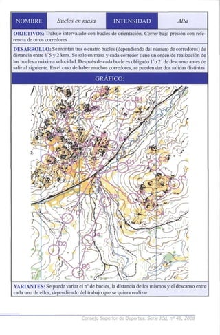 NOMBRE Bucles en masa INTENSIDAD Alta
OBJETIVOS: Trabajo intervalado con bucles de orientación, Correr bajo presión con refe-
rencia de otros corredores
DESARROLLO: Se montan tres o cuatro bucles (dependiendo del número de corredores) de
distancia entre 1 '5 y 2 kms. Se sale en masa y cada corredor tiene un orden de realización de
los bucles a máxima velocidad. Después de cada bucle es obligado 1 o 2' de descanso antes de
salir al siguiente. En el caso de haber muchos corredores, se pueden dar dos salidas distintas
7
VARIANTES: Se puede variar el n° de bucles, la distancia de los mismos y el descanso entre
cada uno de ellos, dependiendo del trabajo que se quiera realizar.
Consejo Superior de Deportes, Serie ICd, n° 49, 2008
 
