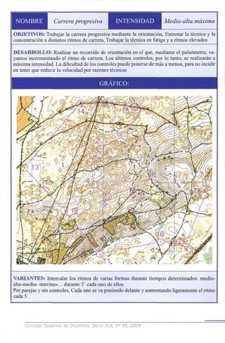 NOMBRE Carreraprogresiva INTENSIDAD Media-alta,máxima
OBJETIVOS: Trabajar la carrera progresiva mediante la orientación, Entrenar la técnica y la
concentración a distintos ritmos de carrera, Trabajar la técnica en fatiga y a ritmos elevados
DESARROLLO: Realizar un recorrido de orientación en el que, mediante el pulsómetro, va-
yamos incrementando el ritmo de carrera. Los últimos controles, por lo tanto, se realizarán a
máxima intensidad. La dificultad de los controles puede ponerse de más a menos, para no incidir
en tener que reducir la velocidad por razones técnicas
VARIANTES: Intercalar los ritmos de varias formas durante tiempos determinados: medio-
alto-medio- máximo-... durante 5' cada uno de ellos.
Por parejas y sin controles. Cada uno se va poniendo delante y aumentando ligeramente el ritmo
cada 5'.
Consejo Superior de Deportes. Serie ICd, n° 49, 2008
 