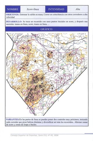 NOMBRE Score-línea INTENSIDAD Alta
OBJETIVOS: Entrenar la salida en masa, Correr en coincidencia con otros corredores a alta
velocidad
DESARROLLO: Se traza un recorrido con unos puntos iniciales en score, y después una
sucesión: tramo en línea, score, tramo en línea,...
VARIANTES:En las partes de línea se pueden poner dos controles muy próximos, teniendo
cada corredor que picar balizas distintas y diversificar así más los recorridos.. Alternar zonas
de score y zonas de loops o bucles.
Consejo Superior de Deportes. Serie ICd, n° 49, 2008
 