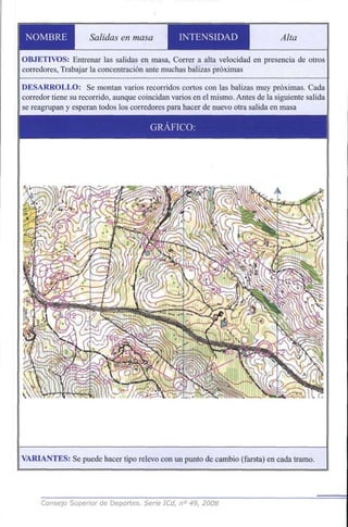 NOMBRE Salidas en masa INTENSIDAD Alta
OBJETIVOS: Entrenar las salidas en masa, Correr a alta velocidad en presencia de otros
corredores, Trabajar la concentración ante muchas balizas próximas
DESARROLLO: Se montan varios recorridos cortos con las balizas muy próximas. Cada
corredor tiene su recorrido, aunque coincidan varios en el mismo. Antes de la siguiente salida
se reagrupan y esperan todos los corredores para hacer de nuevo otra salida en masa
VARIANTES: Se puede hacer tipo relevo con un punto de cambio (farsta) en cada tramo.
Consejo Superior de Deportes. Serie ICd, n° 49, 2008
 