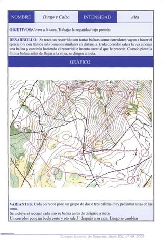 NOMBRE Pongoy Calzo INTENSIDAD Alta
OBJETIVOS¡Correr a la caza, Trabajar la seguridad bajo presión
DESARROLLO: Se traza un recorrido con tantas balizas como corredores vayan a hacer el
ejercicio y con tramos más o menos similares en distancia. Cada corredor sale a la vez a poner
una baliza y continúa haciendo el recorrido e intenta cazar al que le precede. Cuando pican la
última baliza antes de llegar a la suya, se dirigen a meta.
VARIANTES: Cada corredor pone un grupo de dos o tres balizas muy próximas unas de las
otras.
Se incluye el recoger cada uno su baliza antes de dirigirse a meta.
Un corredor pone un bucle corto y oto sale 3' después a su caza. Luego se cambian
Consejo Superior de Deportes. Serie ICd, n° 49, 2008
 