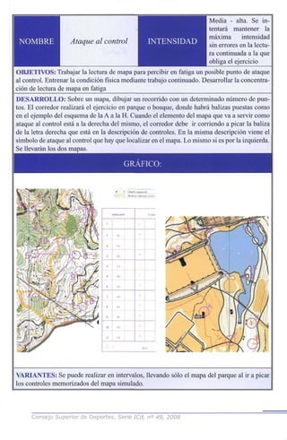 NOMBRE Ataque al control INTENSIDAD
Media - alta. Se in-
tentará mantener la
máxima intensidad
sin errores en la lectu-
ra continuada a la que
obliga el ejercicio
OBJETIVOS: Trabajar la lectura de mapa para percibir en fatiga un posible punto de ataque
al control. Entrenar la condición física mediante trabajo continuado. Desarrollar la concentra-
ción de lectura de mapa en fatiga
DESARROLLO: Sobre un mapa, dibujar un recorrido con un determinado número de pun-
tos. El corredor realizará el ejercicio en parque o bosque, donde habrá balizas puestas como
en el ejemplo del esquema de la A a la H. Cuando el elemento del mapa que va a servir como
ataque al control está a la derecha del mismo, el corredor debe ir corriendo a picar la baliza
de la letra derecha que está en la descripción de controles. En la misma descripción viene el
símbolo de ataque al control que hay que localizar en el mapa. Lo mismo si es por la izquierda.
Se llevarán los dos mapas.
SIMULADO
! • •
1
z
i
4
B
e
7
a
9
10
I t
o
AC
fO i
CE
CM .
69
F*
EH
OOMKSO/Ctmi:
-
A
A.
/••
A
VARIANTES: Se puede realizar en intervalos, llevando sólo el mapa del parque al ir a picar
los controles memorizados del mapa simulado.
Consejo Superior de Deportes. Serie ICd, n° 49, 2008
 