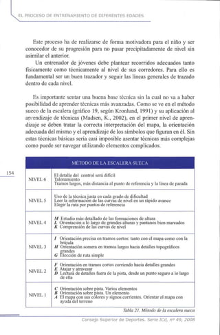 EL PROCESO DE ENTRENAMIENTO DE DIFERENTES EDADES
Este proceso ha de realizarse de forma motivadora para el niño y ser
conocedor de su progresión para no pasar precipitadamente de nivel sin
asimilar el anterior.
Un entrenador de jóvenes debe plantear recorridos adecuados tanto
físicamente como técnicamente al nivel de sus corredores. Para ello es
fundamental ser un buen trazador y seguir las líneas generales de trazado
dentro de cada nivel.
Es importante sentar una buena base técnica sin la cual no va a haber
posibilidad de aprender técnicas más avanzadas. Como se ve en el método
sueco de la escalera (gráfico 19, según Kronlund, 1991) y su aplicación al
aprendizaje de técnicas (Madsen, K., 2002), en el primer nivel de apren-
dizaje se deben tratar la correcta interpretación del mapa, la orientación
adecuada del mismo y el aprendizaje de los símbolos que figuran en él. Sin
estas técnicas básicas sería casi imposible asentar técnicas más complejas
como puede ser navegar utilizando elementos complicados.
154
NIVEL 6
NIVEL 5
NIVEL 4
NIVEL 3
NIVEL 2
NIVEL 1
El detalle del control será difícil
Talonamiento
Tramos largos, más distancia al punto de referencia y la línea de parada
Uso de la técnica justa en cada grado de dificultad
Leer la información de las curvas de nivel en un rápido avance
Elegir la ruta por puntos de referencia
M Estudio más detallado de las formaciones de altura
L Orientación a lo largo de grandes alturas y pantanos bien marcados
K Comprensión de las curvas de nivel
/ Orientación precisa en tramos cortos: tanto con el mapa como con la
brújula
H Orientación somera en tramos largos hacia detalles topográficos
grandes
G Elección de ruta simple
F Orientación en tramos cortos corriendo hacia detalles grandes
E Atajar y atravesar
D Lectura de detalles fuera de la pista, desde un punto seguro a lo largo
de ella
C Orientación sobre pista. Varios elementos
B Orientación sobre pista. Un elemento
A El mapa con sus colores y signos corrientes. Orientar el mapa con
ayuda del terreno
Tabla21. Método de la escalera sueca
Consejo Superior de Deportes. Serie ICd, n° 49, 2008
 