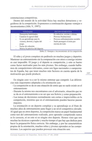 EL PROCESO DE ENTRENAMIENTO DE DIFERENTES EDADES
connotaciones competitivas.
Dentro del mundo de la actividad física hay muchos detractores y se-
guidores de la competición. Exponemos a continuación algunas ventajas e
inconvenientes (Año, V, 1997):
VENTAJAS
Demuestra habilidades
Canaliza la agresividad
Es un aprendizaje para la
victoria, derrota y reglas del
juego.
Factor de cohesión
Motiva la práctica del deporte
INCONVENIENTES
Es selectiva, sexista y elitista
Provoca frustraciones
Provoca enfrentamientos sociales
Suele perseguir el éxito por
encima de todo
Tabla22. Ventajas e inconvenientes de la competición
El niño y el joven compiten sin pedírselo en muchos juegos y deportes.
Mantener un entrenamiento sin la comparación con otros o consigo mismo
es casi imposible. El juego y el deporte es competición, y esto es bueno
como factor motivador para los más jóvenes. Sin embargo, cuando habla-
mos de competiciones relevantes, como son ligas nacionales o campeona-
tos de España, hay que tener muchos más factores en cuenta aparte de la
motivación que puede producir.
En ningún caso va a ser lo mismo entrenar que competir. Las diferen-
cias más importantes adaptadas a la orientación son:
- La competición se da en una situación de estrés que no suele existir en el
entrenamiento
- Durante la misma nos encontramos con el adversario, situación que no
se da en el entrenamiento a no ser que sea ficticio y como preparación
- Las tomas de decisiones normalmente son cortas e imprevisibles en la
competición, mientras que en el entrenamiento pueden hacerse pausas
mayores.
La orientación es un deporte complejo y su aprendizaje es el fruto de
muchos años de entrenamiento para llegar a un nivel competitivo elevado.
Al igual que en otros deportes, la competición marca un papel fundamental
como test del entrenamiento realizado, pero aprender compitiendo nunca
es lo correcto, ni en este ni en ningún otro deporte. Hemos visto que son
muchas las técnicas a aprender y mucho tiempo el que hay que dedicar para
hacer la preparación física correcta. Sin embargo, y por las características
propias de la orientación, muchos niños y jóvenes aprenden en las compe-
ticiones. Los aspectos que pueden provocar esta situación son:
Consejo Superior de Deportes. Serie ICd, n° 49, 2008
157
 