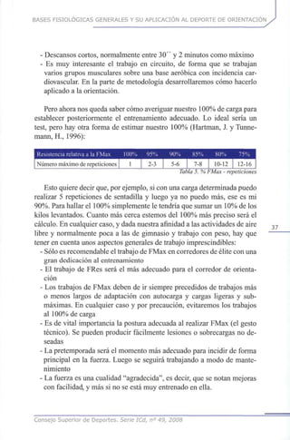 BASES FISIOLÓGICAS GENERALES Y SU APLICACIÓN AL DEPORTE DE ORIENTACIÓN
- Descansos cortos, normalmente entre 30" y 2 minutos como máximo
- Es muy interesante el trabajo en circuito, de forma que se trabajan
varios grupos musculares sobre una base aeróbica con incidencia car-
diovascular. En la parte de metodología desarrollaremos cómo hacerlo
aplicado a la orientación.
Pero ahora nos queda saber cómo averiguar nuestro 100% de carga para
establecer posteriormente el entrenamiento adecuado. Lo ideal sería un
test, pero hay otra forma de estimar nuestro 100% (Hartman, J. y Tunne-
mann,H., 1996):
Resistencia relativa a la FMax 100% 95% 90% 85°.
Número máximo de repeticiones 1 2-3 5-6 7-8 10-12 12-16
Tabla5. % FMax - repeticiones
Esto quiere decir que, por ejemplo, si con una carga determinada puedo
realizar 5 repeticiones de sentadilla y luego ya no puedo más, ese es mi
90%. Para hallar el 100% simplemente le tendría que sumar un 10% de los
kilos levantados. Cuanto más cerca estemos del 100% más preciso será el
cálculo. En cualquier caso, y dada nuestra afinidad a las actividades de aire 3 7
libre y normalmente poca a las de gimnasio y trabajo con peso, hay que
tener en cuenta unos aspectos generales de trabajo imprescindibles:
- Sólo es recomendable el trabajo de FMax en corredores de élite con una
gran dedicación al entrenamiento
- El trabajo de FRes será el más adecuado para el corredor de orienta-
ción
- Los trabajos de FMax deben de ir siempre precedidos de trabajos más
o menos largos de adaptación con autocarga y cargas ligeras y sub-
máximas. En cualquier caso y por precaución, evitaremos los trabajos
al 100% de carga
- Es de vital importancia la postura adecuada al realizar FMax (el gesto
técnico). Se pueden producir fácilmente lesiones o sobrecargas no de-
seadas
- La pretemporada será el momento más adecuado para incidir de forma
principal en la fuerza. Luego se seguirá trabajando a modo de mante-
nimiento
- La fuerza es una cualidad "agradecida", es decir, que se notan mejoras
con facilidad, y más si no se está muy entrenado en ella.
Consejo Superior de Deportes. Serie ICd, n° 49, 2008
 