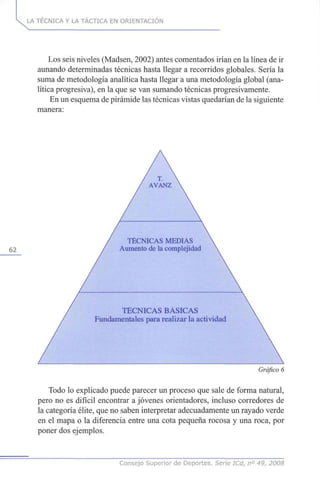 LA TÉCNICA Y LA TÁCTICA EN ORIENTACIÓN
Los seis niveles (Madsen, 2002) antes comentados irían en la línea de ir
aunando determinadas técnicas hasta llegar a recorridos globales. Sería la
suma de metodología analítica hasta llegar a una metodología global (ana-
lítica progresiva), en la que se van sumando técnicas progresivamente.
En un esquema de pirámide las técnicas vistas quedarían de la siguiente
manera:
62
TÉCNICAS MEDIAS
Aumento de la complejidad
TÉCNICAS BÁSICAS
Fundamentales para realizar la actividad
Gráfico 6
Todo lo explicado puede parecer un proceso que sale de forma natural,
pero no es difícil encontrar a jóvenes orientadores, incluso corredores de
la categoría élite, que no saben interpretar adecuadamente un rayado verde
en el mapa o la diferencia entre una cota pequeña rocosa y una roca, por
poner dos ejemplos.
Consejo Superior de Deportes. Sene ICd, n° 49, 2008
 
