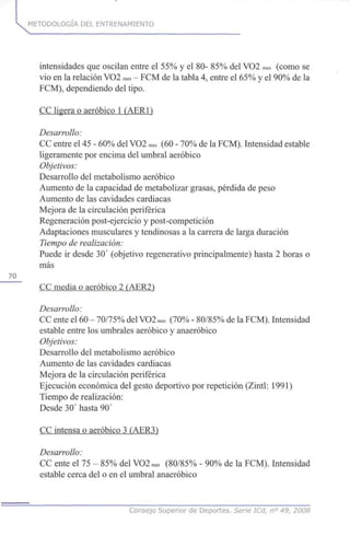METODOLOGÍA DEL ENTRENAMIENTO
intensidades que oscilan entre el 55% y el 80- 85% del VO2 max (como se
vio en la relación VO2 mM - FCM de la tabla 4, entre el 65% y el 90% de la
FCM), dependiendo del tipo.
CC ligera o aeróbico 1 (AER1)
Desarrollo:
CC entre el 45 - 60% del VO2 max (60 - 70% de la FCM). Intensidad estable
ligeramente por encima del umbral aeróbico
Objetivos:
Desarrollo del metabolismo aeróbico
Aumento de la capacidad de metabolizar grasas, pérdida de peso
Aumento de las cavidades cardiacas
Mejora de la circulación periférica
Regeneración post-ejercicio y post-competición
Adaptaciones musculares y tendinosas a la carrera de larga duración
Tiempo de realización:
Puede ir desde 30' (objetivo regenerativo principalmente) hasta 2 horas o
más
70
CC media o aeróbico 2 ÍAER2)
Desarrollo:
CC ente el 60 - 70/75% del VO2max (70% - 80/85% de la FCM). Intensidad
estable entre los umbrales aeróbico y anaeróbico
Objetivos:
Desarrollo del metabolismo aeróbico
Aumento de las cavidades cardiacas
Mejora de la circulación periférica
Ejecución económica del gesto deportivo por repetición (Zintl: 1991)
Tiempo de realización:
Desde 30'hasta 90'
CC intensa o aeróbico 3 (AER3)
Desarrollo:
CC ente el 75 - 85% del VO2max (80/85% - 90% de la FCM). Intensidad
estable cerca del o en el umbral anaeróbico
Consejo Superior de Deportes, Serie ICd, n° 49, 2008
 