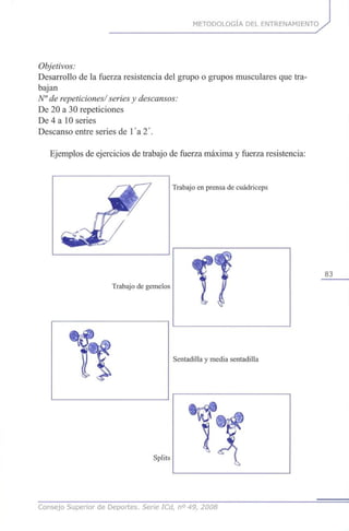 METODOLOGÍA DEL ENTRENAMIENTO
Objetivos:
Desarrollo de la fuerza resistencia del grupo o grupos musculares que tra-
bajan
N" de repeticiones/ series y descansos:
De 20 a 30 repeticiones
De 4 a 10 series
Descanso entre series de l'a 2'.
Ejemplos de ejercicios de trabajo de fuerza máxima y fuerza resistencia:
£
Trabajo en prensa de cuadríceps
Trabajo de gemelos
83
Sentadilla y media sentadilla
Splits
Consejo Superior de Deportes. Serie ICd, n° 49, 2003
 