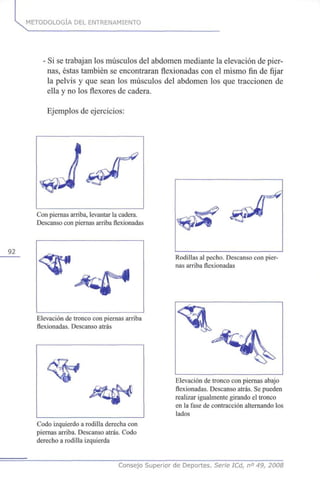 METODOLOGÍA DEL ENTRENAMIENTO
• Si se trabajan los músculos del abdomen mediante la elevación de pier-
nas, éstas también se encontraran flexionadas con el mismo fin de fijar
la pelvis y que sean los músculos del abdomen los que traccionen de
ella y no los flexores de cadera.
Ejemplos de ejercicios:
Con piernas arriba, levantar la cadera.
Descanso con piernas arribaflexionadas
92
Rodillas al pecho. Descanso con pier-
nas arriba flexionadas
Elevación de tronco con piernas arriba
flexionadas. Descanso atrás
Elevación de tronco con piernas abajo
flexionadas. Descanso atrás. Se pueden
realizar igualmente girando el tronco
en la fase de contracción alternando los
lados
Codo izquierdo a rodilla derecha con
piernas arriba. Descanso atrás. Codo
derecho a rodilla izquierda
Consejo Superior de Deportes. Serie ICd, n° 49, 2008
 