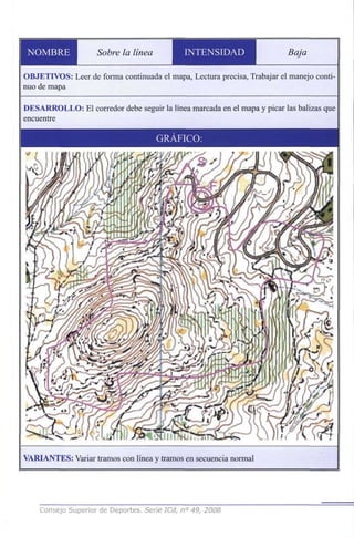 NOMBRE Sobre la línea INTENSIDAD Baja
OBJETIVOS: Leer de forma continuada el mapa, Lectura precisa, Trabajar el manejo conti-
nuo de mapa
DESARROLLO: El corredor debe seguir la línea marcada en el mapa y picar las balizas que
encuentre
VARIANTES: Variar tramos con línea y tramos en secuencia normal
Consejo Superior de Deportes. Serie ICd, n° 49, 2008
 
