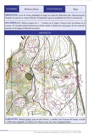 NOMBRE Balizas falsas INTENSIDAD Baja
OBJETIVOS: Leer de forma detallada el mapa en zonas de dificultad alta, Memorización,
Regular la carrera en zonas difíciles, Preparación para la modalidad de Micro-orientación
DESARROLLO: Balizar grupos de 2 - 3 puntos en el mapa. Colocar sólo una baliza en el
terreno. El corredor deberá memorizar dónde estaba la baliza de cada grupo de los controles
puestos en el mapa al final del recorrido
VARIANTES: Menos grupos, pero de más balizas, y cambio, en el reverso del mapa, a escala
1:5000 (más adaptado a la Micro-O), Marcar una, dos, tres o ninguna baliza
Consejo Superior de Deportes. Serie ICd, n° 49, 2008
 