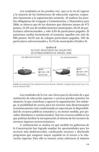 Los resultados en las pruebas psu, que es la vía de ingreso
a la mayoría de las instituciones de educación superior, respon-
den claramente a la segmentación existente. al analizar las prue-
bas obligatorias de Lenguaje y Comunicación, y Matemática para
2006, se observa que de los alumnos que obtienen menos de 475
puntos, 51,3% son de establecimientos municipales, 44,3% de par-
ticulares subvencionados, y sólo 4,4% de particulares pagados. El
panorama cambia fuertemente al examinar aquellos con más de
600 puntos: 44,5% son de colegios particulares pagados, 34% de
particulares subvencionados y 21,5% de municipales (Gráfico 8).

                                    gráfico 8
                       aCCeso: resuLtados psu seGún tipo
                       de estabLeCimiento de oriGen, 2006




fuente universidad de Chile, departamento de evaluación, medición y registro educacional (demre), pro-
ceso de admisión 2007.



      Los resultados de la psu son claves para la decisión de a qué
institución de educación superior y carreras pueden postular los
alumnos, lo que contribuye a agravar la segmentación. Sin embar-
go, la posibilidad de acceso para los sectores más desaventajados
económicamente está condicionada en especial por la disponibili-
dad de recursos públicos (estatales) y, en menor medida, por pri-
vados (familiares o institucionales). Son los recursos públicos los
que podrían facilitar la incorporación al sistema de los sectores de
menores ingresos socioeconómicos.
      a continuación se analiza en qué medida los gobiernos de
la Concertación han logrado ampliar las oportunidades para los
sectores más desfavorecidos, canalizando recursos y diseñando
programas que aseguren mayor equidad en el acceso a la edu-
cación superior. Para ello se tomará como referencia el número

                                                                                                 119
 