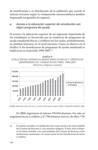 de beneficiarios y la distribución de la población que accede al
sistema terciario según la composición socioeconómica familiar
(expresado en quintiles de ingreso).

a.        Acceso a la educación superior de estudiantes con
          algún programa de ayuda

El acceso a la educación superior de un segmento importante de
los estudiantes es favorecido por la existencia de programas de
ayuda estudiantil (becas y créditos) sin los cuales, probablemente,
no podrían formarse en el nivel terciario. Como se observa en el
Gráfico 9, los beneficiarios de programas de ayuda estudiantil se
triplicaron en el período 1990-2007.45

                           gráfico 9
  evoLuCión deL número de beneFiCiarios de beCas y Créditos en
       universidades deL Consejo de reCtores, 1990-2007
                   (alumnos antiguos y nuevos)

  250.000

  200.000

  150.000
                                                                                                         Total de Bene cios
                                                                                                         entregados
  100.000

      50.000

          0
                    90        92        94        96        98        00        02        04        06
               19        19        19        19        19        20        20        20        20


fuente: elaborado a partir de mineduc, división de educación superior (2006), Compendio Estadístico 2006.


     En 2006, ingresaron al sistema 195.034 alumnos. Ese año, se
asignaron becas y créditos a 47.798 alumnos nuevos. de ellos, 72%


45.       El análisis considera a la población nueva que accede a las universidades
          del Consejo de Rectores y a los alumnos antiguos. Si bien sólo se dispo-
          ne de datos referidos a las universidades del Consejo de Rectores, estas
          instituciones matriculan a la mayor parte de los beneficiarios de becas
          y créditos.

120
 