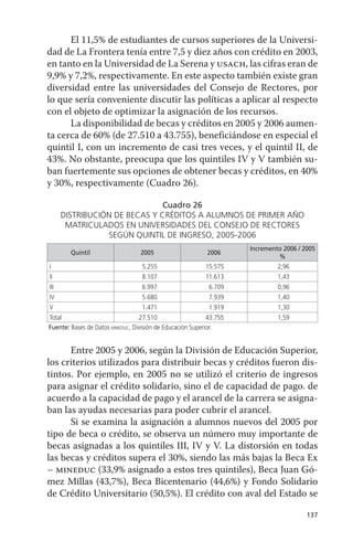 El 11,5% de estudiantes de cursos superiores de la universi-
dad de La Frontera tenía entre 7,5 y diez años con crédito en 2003,
en tanto en la universidad de La Serena y usach, las cifras eran de
9,9% y 7,2%, respectivamente. En este aspecto también existe gran
diversidad entre las universidades del Consejo de Rectores, por
lo que sería conveniente discutir las políticas a aplicar al respecto
con el objeto de optimizar la asignación de los recursos.
      La disponibilidad de becas y créditos en 2005 y 2006 aumen-
ta cerca de 60% (de 27.510 a 43.755), beneficiándose en especial el
quintil I, con un incremento de casi tres veces, y el quintil II, de
43%. No obstante, preocupa que los quintiles IV y V también su-
ban fuertemente sus opciones de obtener becas y créditos, en 40%
y 30%, respectivamente (Cuadro 26).

                              cuadro 26
      distribuCión de beCas y Créditos a aLumnos de primer año
       matriCuLados en universidades deL Consejo de reCtores
                 seGún quintiL de inGreso, 2005-2006
                                                                     incremento 2006 / 2005
        quintil                   2005                     2006
                                                                               %
i                                  5.255                   15.575             2,96
ii                                 8.107                   11.613             1,43
iii                                6.997                    6.709             0,96
iv                                 5.680                    7.939             1,40
v                                  1.471                    1.919             1,30
total                             27.510                    43.755            1,59
fuente: bases de datos mineduc, división de educación superior.


      Entre 2005 y 2006, según la división de Educación Superior,
los criterios utilizados para distribuir becas y créditos fueron dis-
tintos. Por ejemplo, en 2005 no se utilizó el criterio de ingresos
para asignar el crédito solidario, sino el de capacidad de pago. de
acuerdo a la capacidad de pago y el arancel de la carrera se asigna-
ban las ayudas necesarias para poder cubrir el arancel.
      Si se examina la asignación a alumnos nuevos del 2005 por
tipo de beca o crédito, se observa un número muy importante de
becas asignadas a los quintiles III, IV y V. La distorsión en todas
las becas y créditos supera el 30%, siendo las más bajas la Beca Ex
– mineduc (33,9% asignado a estos tres quintiles), Beca Juan Gó-
mez Millas (43,7%), Beca Bicentenario (44,6%) y Fondo Solidario
de Crédito universitario (50,5%). El crédito con aval del Estado se

                                                                                        137
 