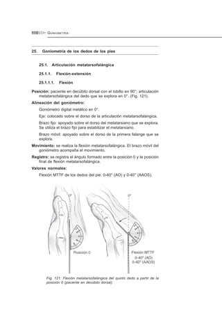GONIOMETRÍA110
25. Goniometría de los dedos de los pies
25.1. Articulación metatarsofalángica
25.1.1. Flexión-extensión
25.1.1.1. Flexión
Posición: paciente en decúbito dorsal con el tobillo en 90°; articulación
metatarsofalángica del dedo que se explora en 0°. (Fig. 121).
Alineación del goniómetro:
Goniómetro digital metálico en 0°.
Eje: colocado sobre el dorso de la articulación metatarsofalángica.
Brazo fijo: apoyado sobre el dorso del metatarsiano que se explora.
Se utiliza el brazo fijo para estabilizar el metatarsiano.
Brazo móvil: apoyado sobre el dorso de la primera falange que se
explora.
Movimiento: se realiza la flexión metatarsofalángica. El brazo móvil del
goniómetro acompaña el movimiento.
Registro: se registra el ángulo formado entre la posición 0 y la posición
final de flexión metatarsofalángica.
Valores normales:
Flexión MTTF de los dedos del pie: 0-40° (AO) y 0-40° (AAOS).
Fig. 121: Flexión metatarsofalángica del quinto dedo a partir de la
posición 0 (paciente en decúbito dorsal).
 
