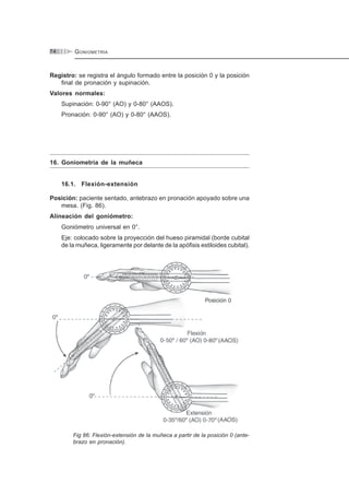 GONIOMETRÍA74
Registro: se registra el ángulo formado entre la posición 0 y la posición
final de pronación y supinación.
Valores normales:
Supinación: 0-90° (AO) y 0-80° (AAOS).
Pronación: 0-90° (AO) y 0-80° (AAOS).
16. Goniometría de la muñeca
16.1. Flexión-extensión
Posición: paciente sentado, antebrazo en pronación apoyado sobre una
mesa. (Fig. 86).
Alineación del goniómetro:
Goniómetro universal en 0°.
Eje: colocado sobre la proyección del hueso piramidal (borde cubital
de la muñeca, ligeramente por delante de la apófisis estiloides cubital).
Fig 86: Flexión-extensión de la muñeca a partir de la posición 0 (ante-
brazo en pronación).
 