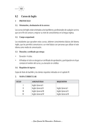 164


8.2	     Cursos	de	Inglés
1	     PROTOCOLO

1.1.	 Orientación	y	destinatarios	de	la	carrera:	

Los cursos de Inglés están orientados a los bachilleres y profesionales de cualquier carrera
que con el fin de conocer y mejorar su nivel de conocimientos en la lengua inglesa.
1.2.	 Campo	ocupacional:

Los estudiantes que aprueben estos cursos, obtienen conocimientos básicos del ideoma
inglés, que les permitirá comunicarse a un nivel básico con personas que utilizan el este
idioma como medio de comunicación.
1.3.	 Duración	y	certificado	que	otorga:

•      Duración: 4 ciclos
•      Al finalizar el ciclo se otorgará un certificado de aprobación y participación en el que
       constará el nombre del curso y su duración en créditos
1.4.	 Requisitos	de	ingreso:	

Copia de título de bachiller y los demás requisitos indicados en el capítulo IV.
2.	    MAPA	CURRICULAR

 CICLO                      ASIGNATURAS                       REQUISITOS
            I               Inglés General I
            II              Inglés General II                 Inglés General I
           III              Inglés General III                Inglés General II
           IV               Inglés General IV                 Inglés General III




                        ... Guía General de Educación a Distancia ...
 