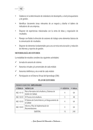 12

•       Colaborar en la determinación de estándares de desempeño, a nivel presupuestario
        y de gestión.
•       Identificar claramente áreas relevantes de un negocio y diseñar el tablero de
        indicadores de una empresa.
•       Disponer de experiencias relacionadas con la venta de ideas y negociación de
        resultados.
•       Manejar con fluidez la dirección de sesiones de trabajo como elementos básicos de
        la comunicación de resultados.
•       Disponer de elementos fundamentales para una correcta estructuración y redacción
        de informes y reportes de gestión.
METODOLOGíA	DE	ESTUDIOS

La modalidad de estudios considera las siguientes actividades:
¸	 Jornada de asesoría de sistema
¸	 Asesorías virtuales y/o presenciales de cada módulo
¸	 Asesorías telefónicas y vía e-mail de cada módulo
¸	 Participación en el Entorno Virtual del Aprendizaje (EVA)
                                    PLAN	DE	ESTUDIOS

 PRIMER	SEMESTRE: DIPLOMADO
    CÓDIGO MÓDULOS                                                  N°	CRÉDITOS N°	HORAS
              Marco Normativo de la Auditoría y Sistemas de
    AGC-101-D                                                            4         64
              Gestión de Calidad.
    AGC-102-D El Proceso de la Auditoría                                 3         48
              El Sistema de Control Interno y el Aseguramiento de
    AGC-103-D                                                            4         64
              la Calidad
              Informe y Plan de Implementación de
    AGC-104-D                                                            4         64
              Recomendaciones
                            SUBTOTAL                                     15       240



                         ... Guía General de Educación a Distancia ...
 