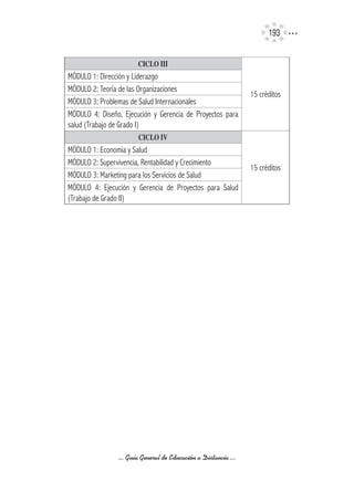 193


                       CICLO	III
MÓDULO 1: Dirección y Liderazgo
MÓDULO 2: Teoría de las Organizaciones
                                                                15 créditos
MÓDULO 3: Problemas de Salud Internacionales
MÓDULO 4: Diseño, Ejecución y Gerencia de Proyectos para
salud (Trabajo de Grado I)
                       CICLO	IV
MÓDULO 1: Economía y Salud
MÓDULO 2: Supervivencia, Rentabilidad y Crecimiento
                                                                15 créditos
MÓDULO 3: Marketing para los Servicios de Salud
MÓDULO 4: Ejecución y Gerencia de Proyectos para Salud
(Trabajo de Grado II)




                ... Guía General de Educación a Distancia ...
 