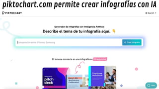piktochart.com permite crear infografías con IA
 