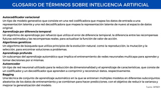 GLOSARIO DE TÉRMINOS SOBRE INTELIGENCIA ARTIFICIAL
Fuente : AIFINDY
Autocodificador variacional
Un tipo de modelo generativo que consiste en una red codificadora que mapea los datos de entrada a una
representación latente y una red decodificadora que mapea la representación latente de nuevo al espacio de datos
original.
Aprendizaje por diferencia temporal
Un algoritmo de aprendizaje por refuerzo que utiliza el error de diferencia temporal, la diferencia entre las recompensas
futuras estimadas y las recompensas reales, para actualizar la función de valor de acción.
Algoritmos genéticos
Un algoritmo de búsqueda que utiliza principios de la evolución natural, como la reproducción, la mutación y la
selección, para encontrar soluciones a problemas.
Aprendizaje profundo
Un subcampo del aprendizaje automático que implica el entrenamiento de redes neuronales multicapa para aprender y
tomar decisiones por sí mismas.
Autoencoder
Un tipo de red neuronal utilizado para la reducción de dimensionalidad y el aprendizaje de características, que consta de
un codificador y un decodificador que aprenden a comprimir y reconstruir datos, respectivamente.
Bagging
Una técnica de conjunto de aprendizaje automático en la que se entrenan múltiples modelos en diferentes subconjuntos
aleatorios de los datos de entrenamiento y se combinan para hacer predicciones, con el objetivo de reducir la varianza y
mejorar la generalización del modelo.
 