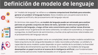 Libro de la inteligencia artifical 2024/v10_ Alfredo Vela | PDF