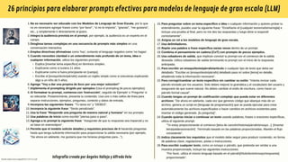 Libro de la inteligencia artifical 2024/v10_ Alfredo Vela | PDF