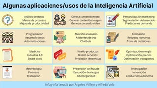 Libro de la inteligencia artifical 2024/v10_ Alfredo Vela | PDF