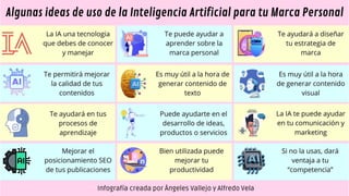 Libro de la inteligencia artifical 2024/v10_ Alfredo Vela | PDF