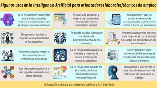 Libro de la inteligencia artifical 2024/v10_ Alfredo Vela | PDF