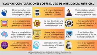 Libro de la inteligencia artifical 2024/v10_ Alfredo Vela | PDF