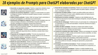 Libro de la inteligencia artifical 2024/v10_ Alfredo Vela | PDF
