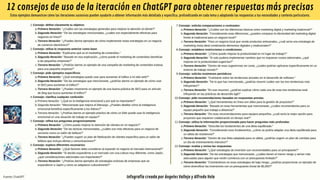 Libro de la inteligencia artifical 2024/v10_ Alfredo Vela | PDF