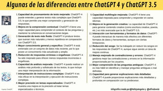 Libro de la inteligencia artifical 2024/v10_ Alfredo Vela | PDF