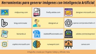 Libro de la inteligencia artifical 2024/v10_ Alfredo Vela | PDF