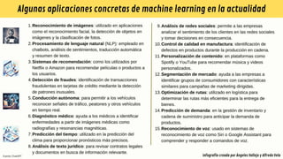 El Libro de la Inteligencia Artificial (versión 13) | PDF